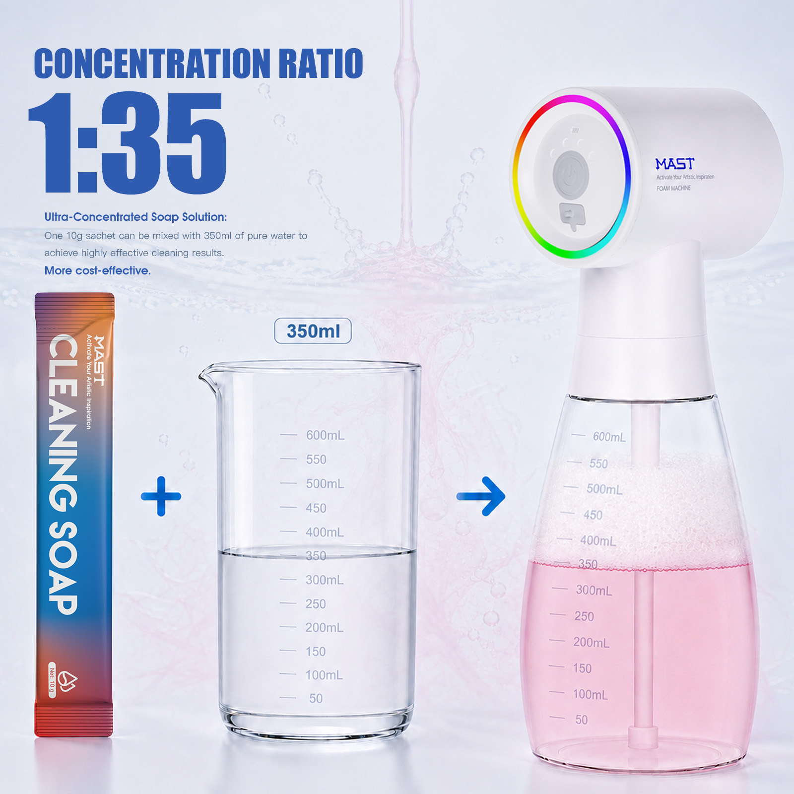 MAST Jabón limpiador para tatu - Aloe Vera Pot reseña y precio